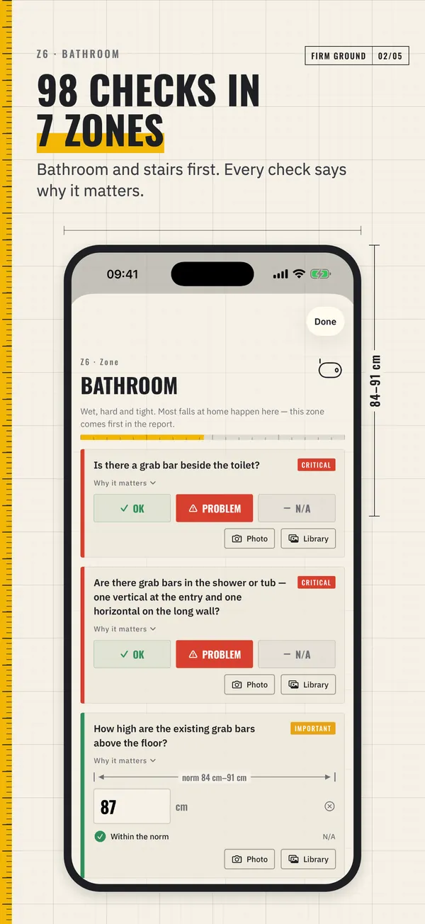 Bathroom checks