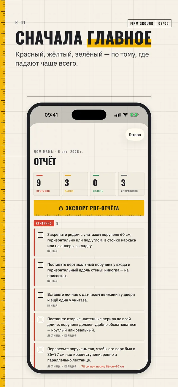 Отчёт с приоритетами