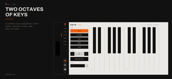 Two octaves of keys