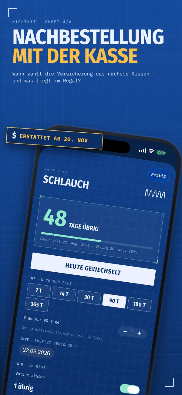 Nachbestelldaten