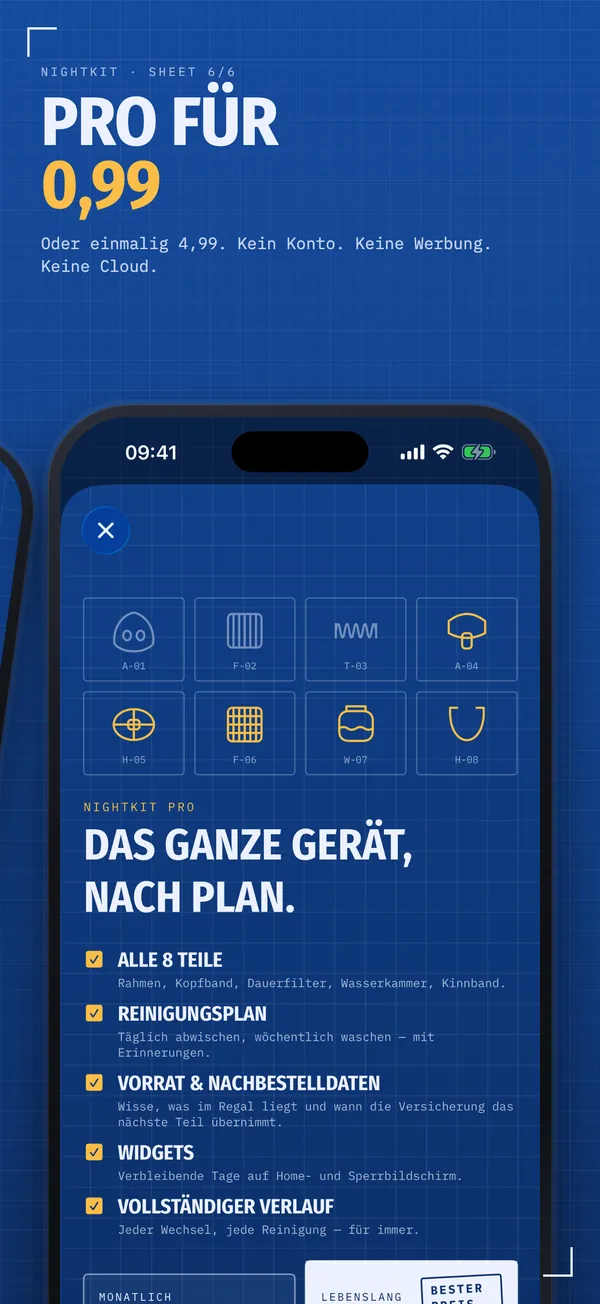 Alles in Pro