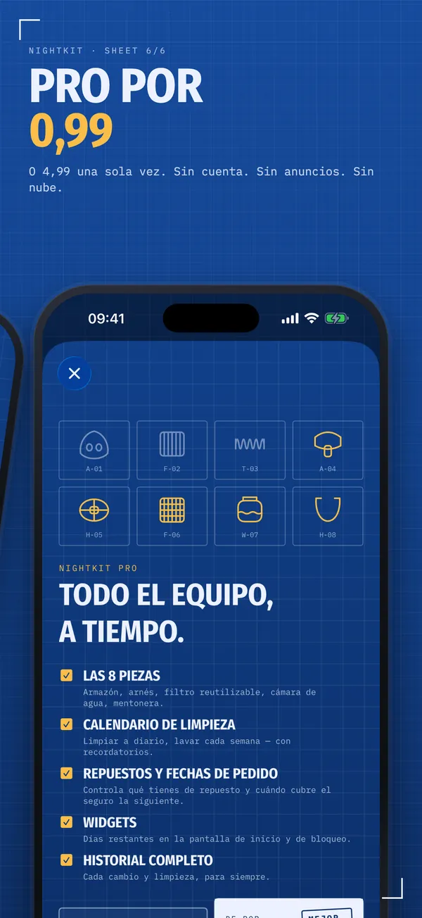 Todo en Pro