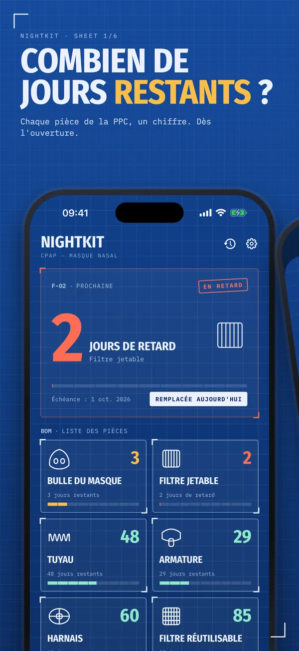 Jours restants d’un coup d’œil
