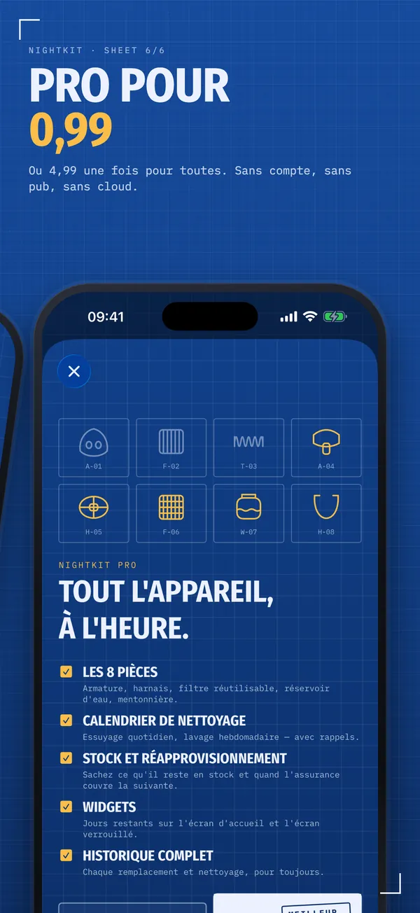 Tout dans Pro