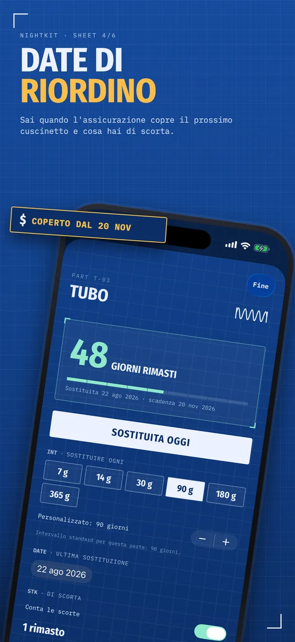 Date di riordino
