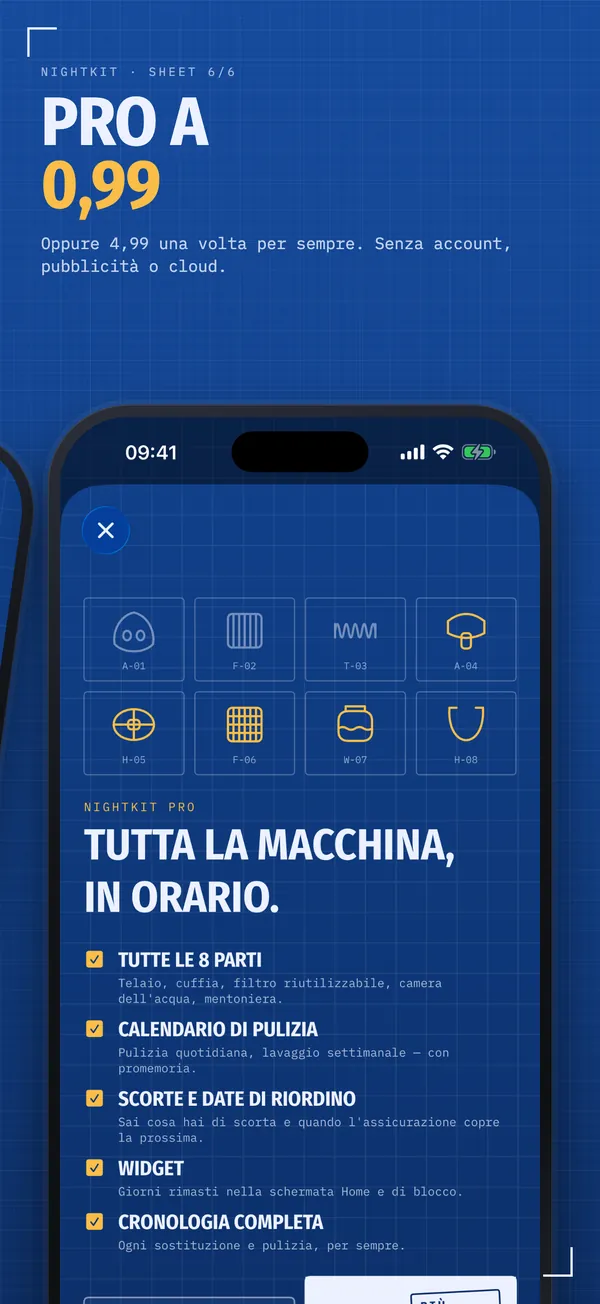 Tutto in Pro