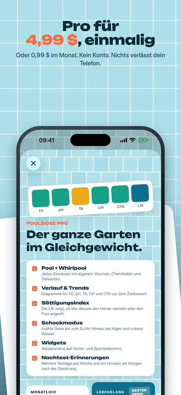 Alles in Pro