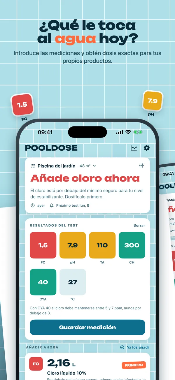 Las dosis de hoy