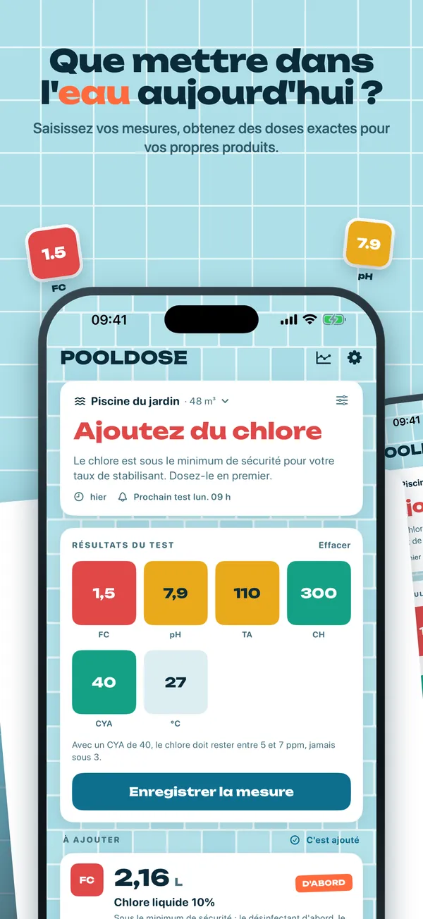 Les doses du jour