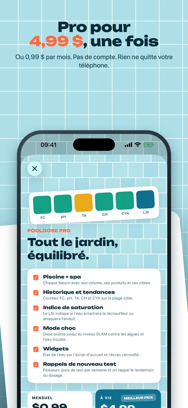 Tout dans Pro