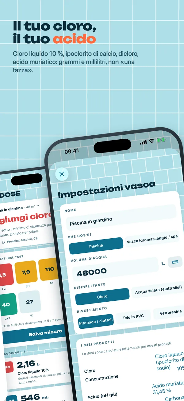 I tuoi prodotti