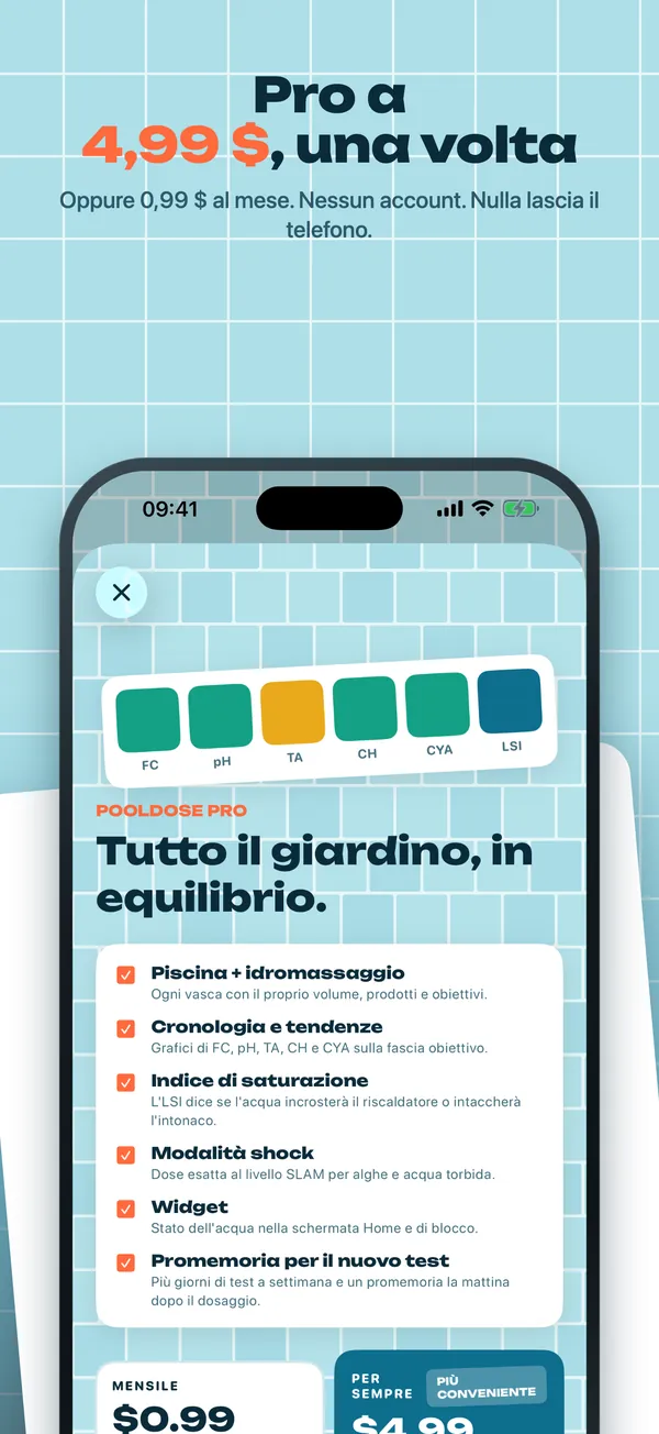 Tutto in Pro