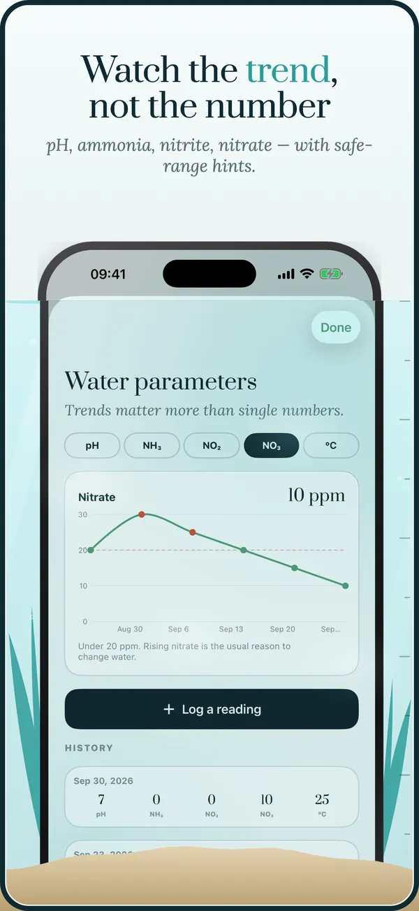 Water parameter trends
