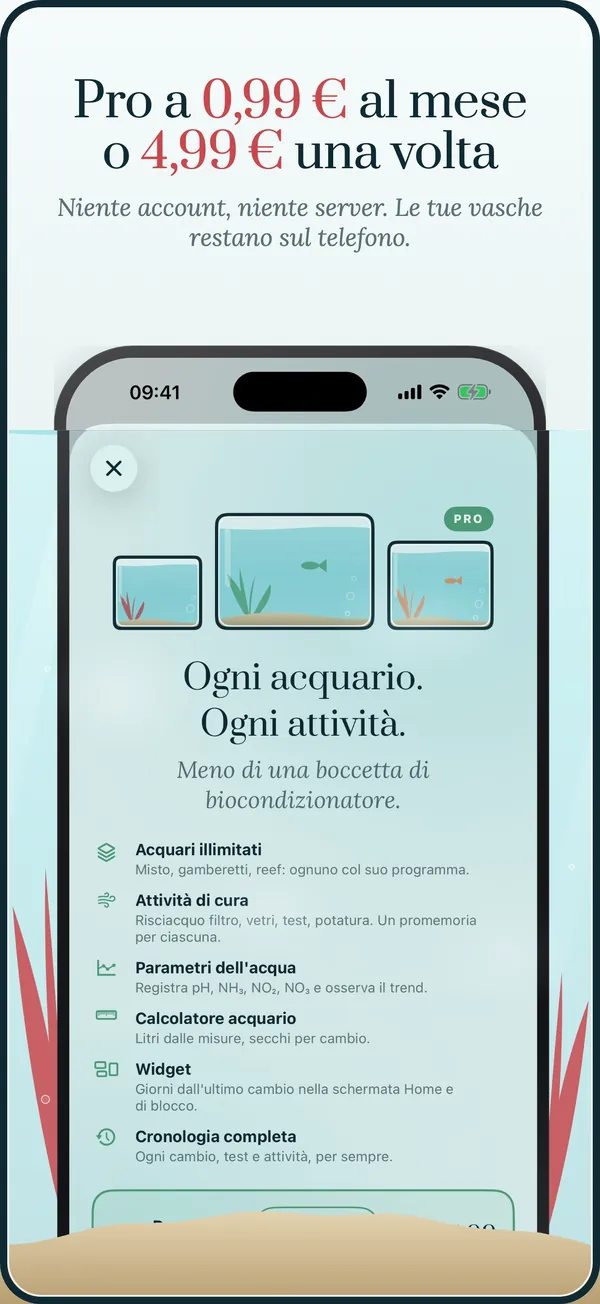 Tutto in Pro