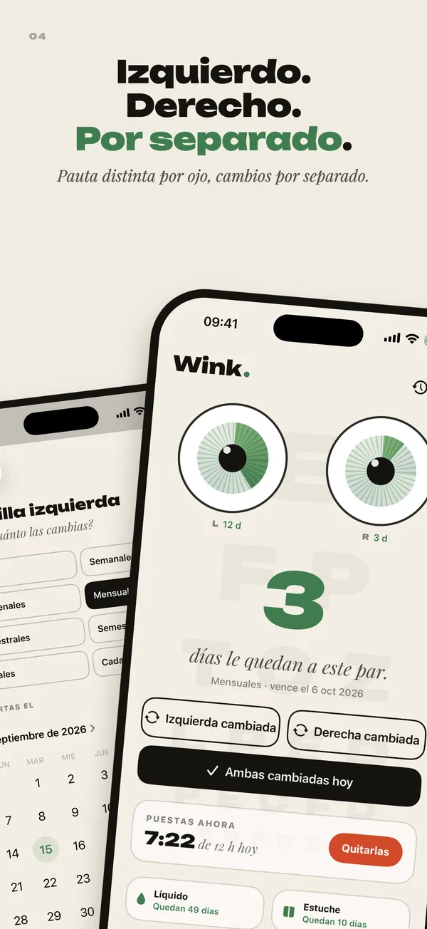 Cada ojo por separado